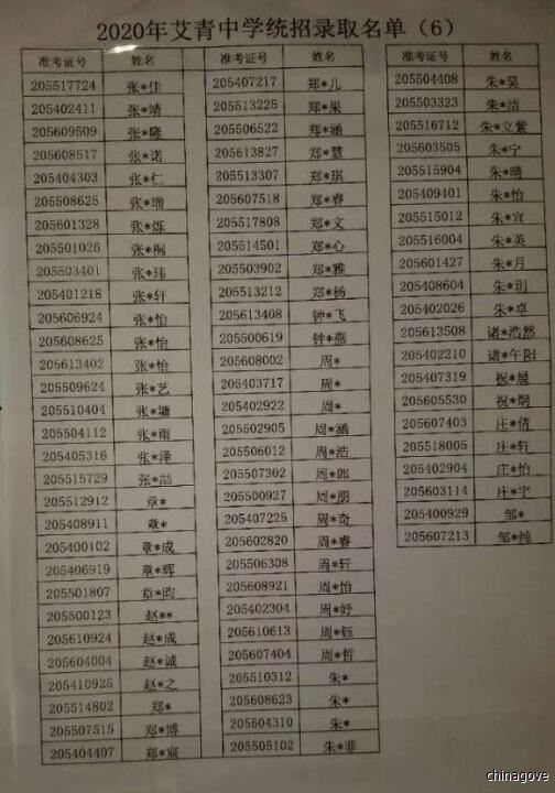中考录取名单公布！金华一中、二中、艾中、汤中都在这里