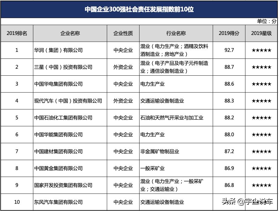 北京足球青训营,2021北京青训营