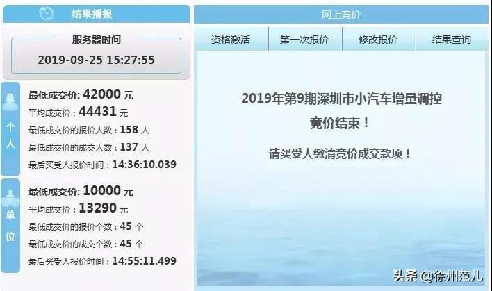 月薪过万真的是高薪吗,深圳月薪过万真的假的