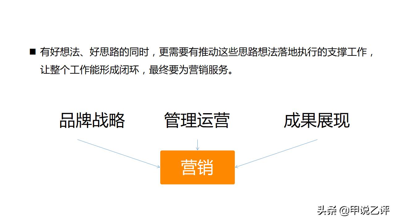 初创企业如何树立自己的品牌,初创企业如何进行品牌规划