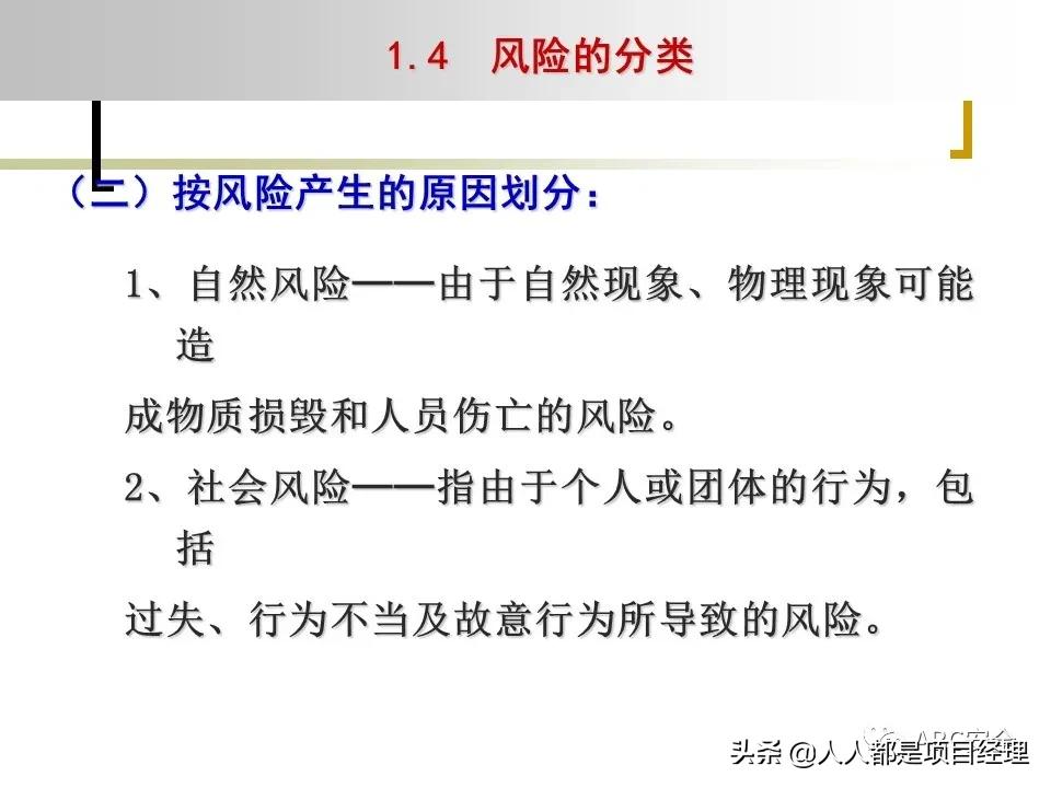 图解企业管理制度全部体系,风险管理的工作流程是
