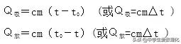 中考物理复习动力势能和机械能,中考复习物理电功率