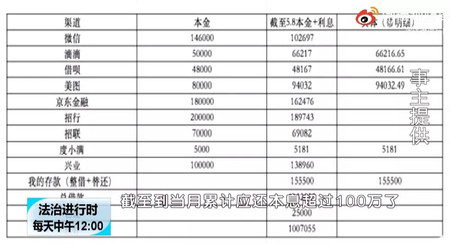 北京高管人妻*恋虐**男嫩模，震碎老公三观：睁眼吧，越刺激越要命