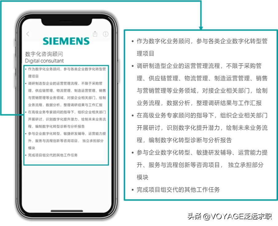 咨询行业的数据从哪里来的,咨询行业的未来