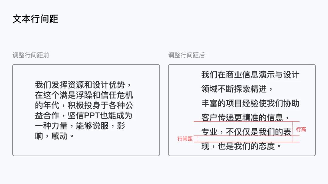 ppt封面页如何做出高级感,怎样做ppt城市背景图高级感