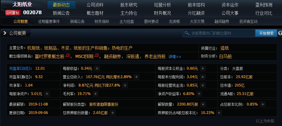 msci大盘震荡如何解决,msci指数调整尾盘异动是好事吗