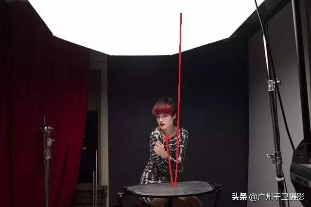 柔光箱人像效果对比,人像柔光箱怎么选