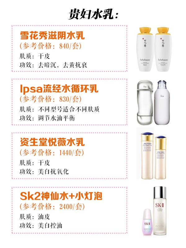 学会了这些女孩子就会变得更美