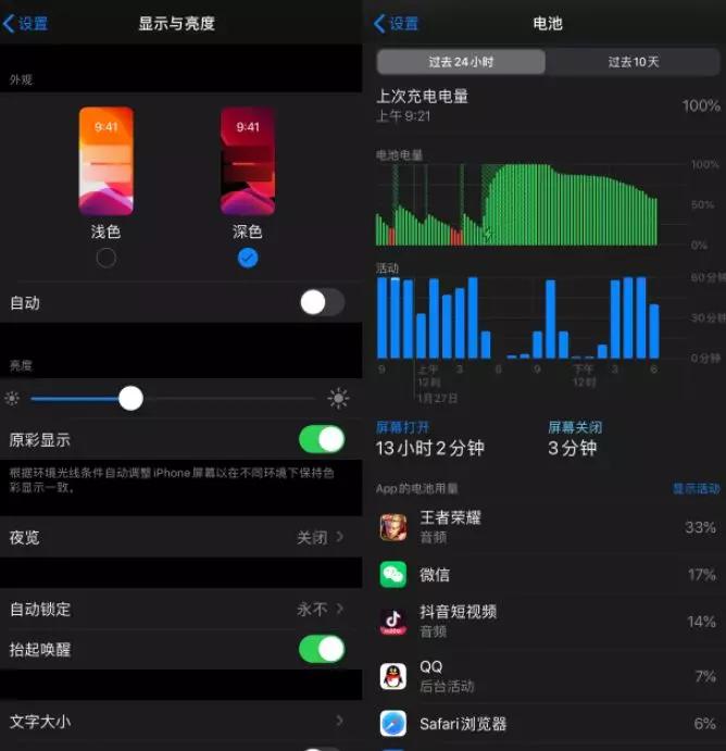 iphone6scarplay,iphone6s升级ios14为什么还没有