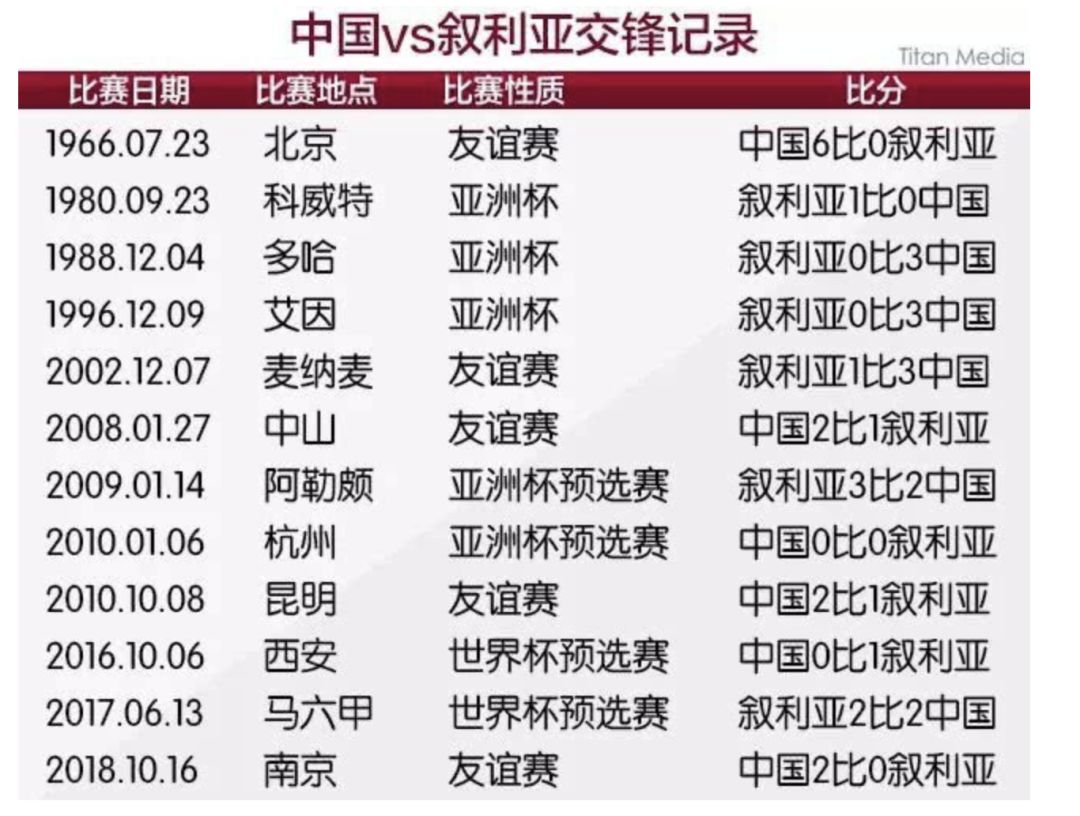 里皮辞职2000万元视频原话,里皮辞职后年薪