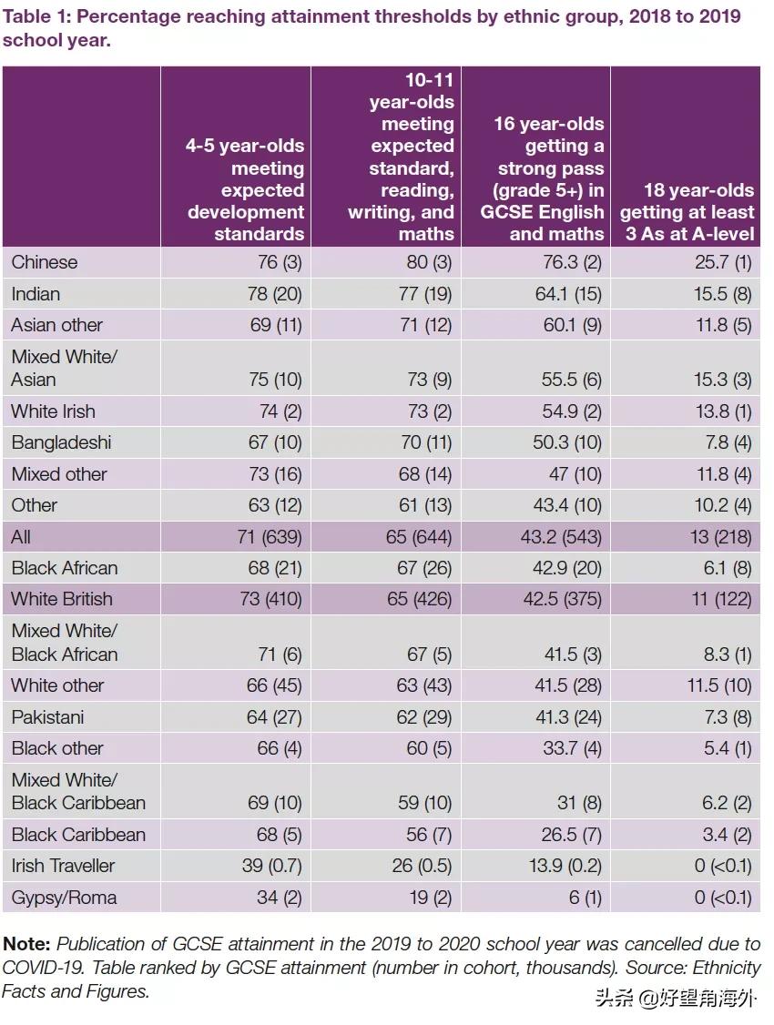 英国的现状视频,英国华人讲述真实伦敦现状