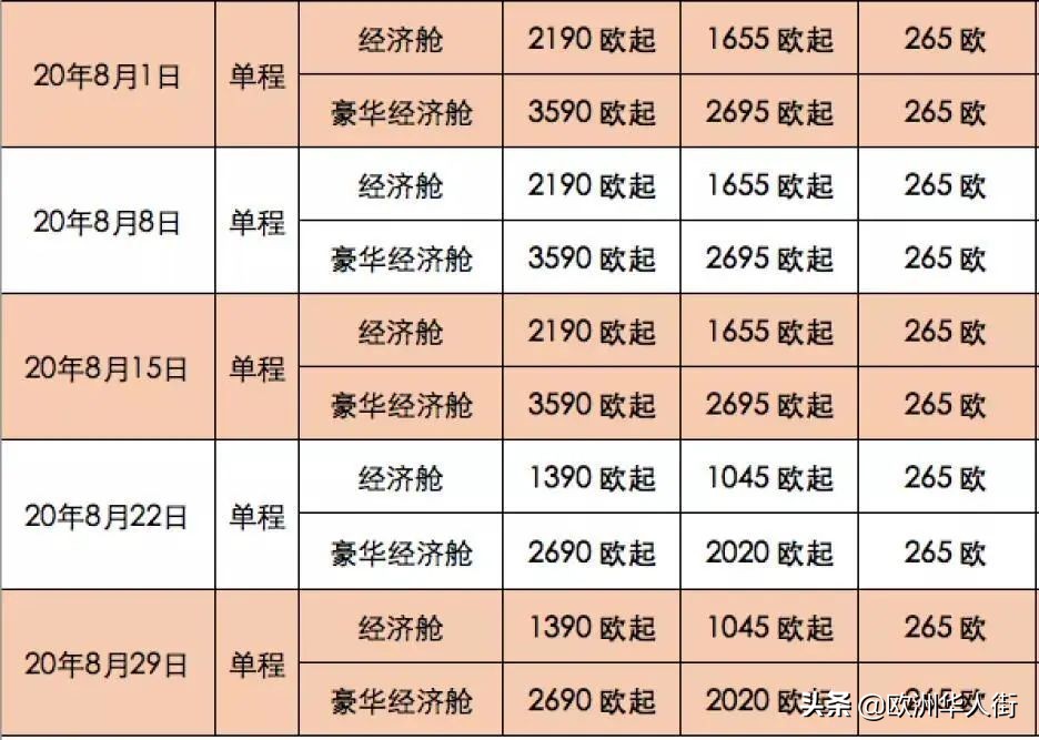 米兰飞南京航班时间,米兰直飞南京最新航班时间表