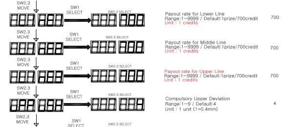 虚假宣传赌博游戏，世嘉因一台街机屡遭起诉