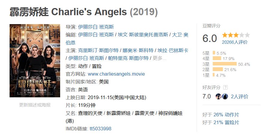 中国女打星简史：从郑佩佩到徐冬梅