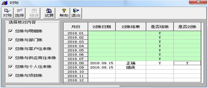 t3对账不平衡怎么办,t3对账不平怎么解决