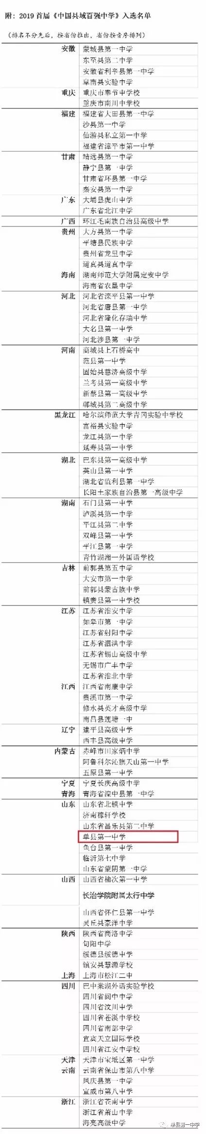 单县一中在菏泽市高中的排名,山东菏泽单县一中排名