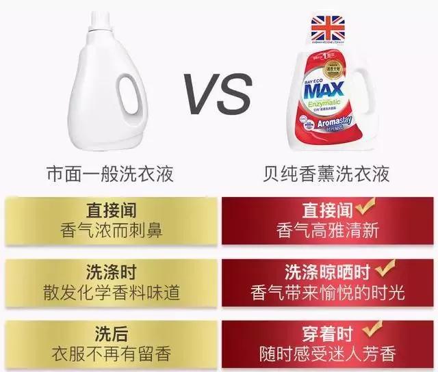 进口大牌洗衣液，天然酵素配方，顽固污渍轻松洗净，连香水都省了