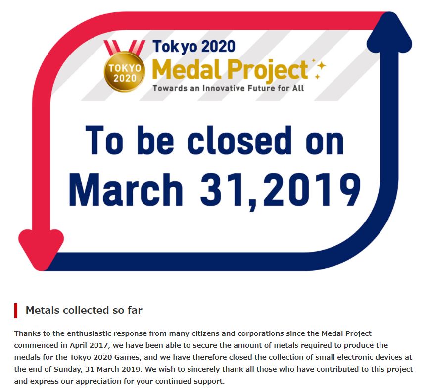 奥运会史上哪一届的奖牌最环保,奥运史上最心酸的一块奖牌