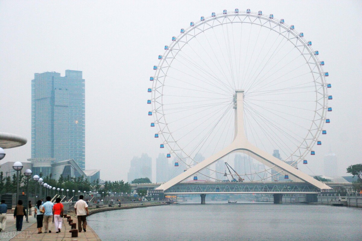 天津值得去的旅游景点推荐,天津游玩的景点推荐