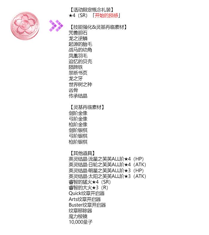 fgo命运冠位视频,fgo命运冠位在线观看