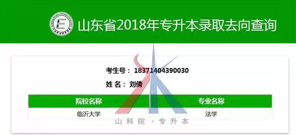 山科院专升本简介,山科院专升本招生简章