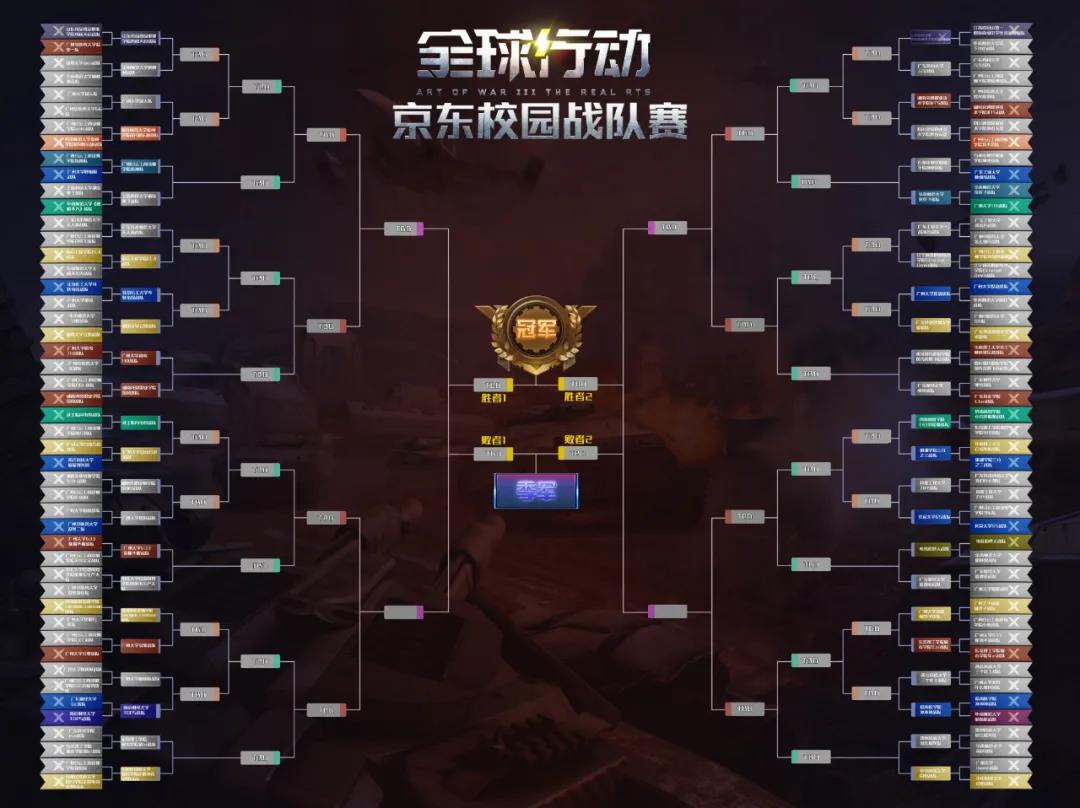 龙城少年约战湖州学子《全球行动》战队赛激战正酣