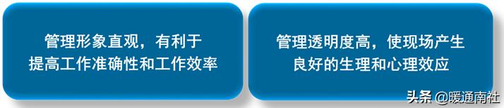 建筑工地机电设备管理,机电设备管理与维修专业