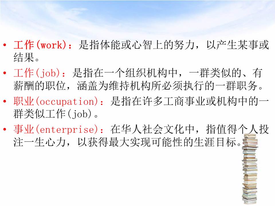 大学生职业生涯规划ppt免费,职业生涯规划ppt演讲开场白