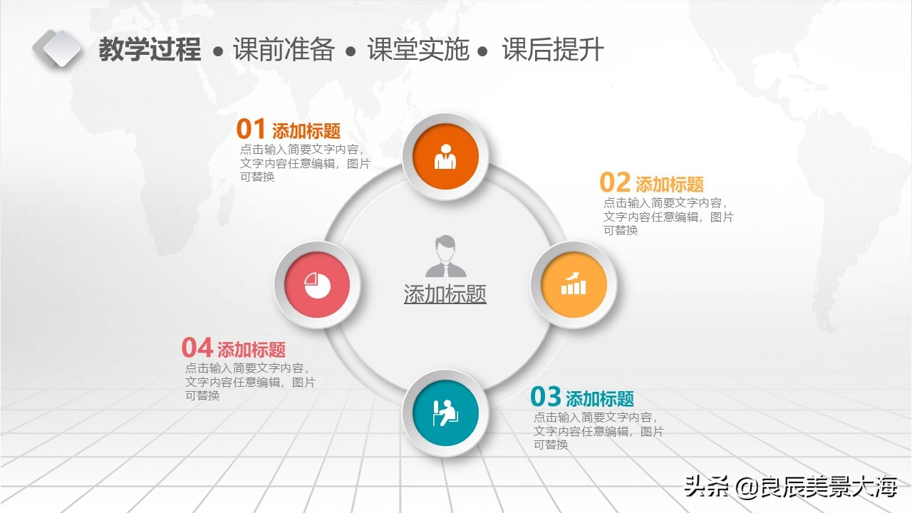 教学设计ppt模板小学,教学设计ppt模板免费下载