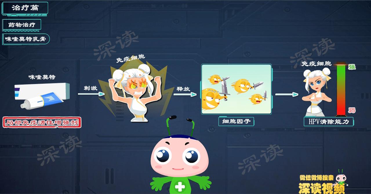 液氮冷冻治疗尖锐湿疣没感觉,液氮冷冻治疗尖锐湿疣注意事项