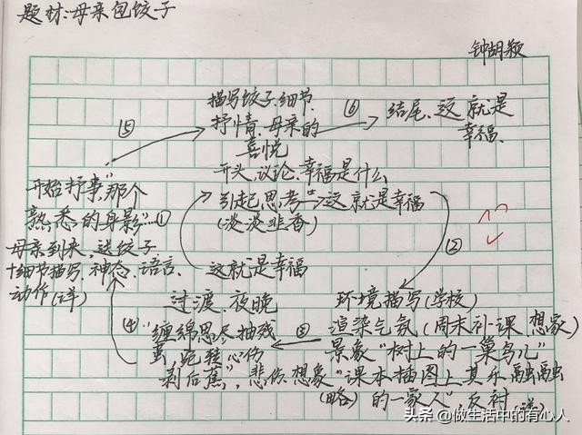 这就是幸福习作例文,这就是幸福优秀作文800