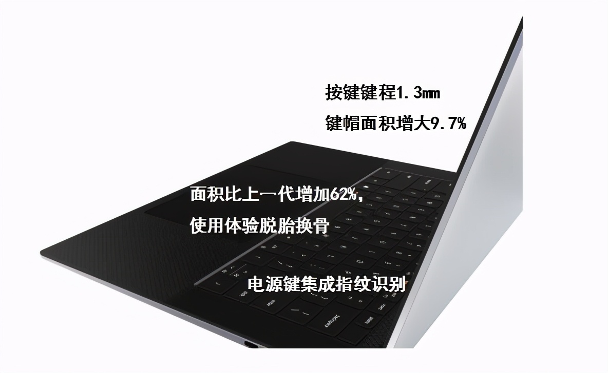 鎴村皵dellxps15-7590璺戝垎,鎴村皵xps15-9500鏀寔ddr5