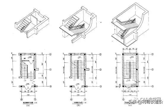 如何快速看懂施工图,如何看懂施工图详细教程