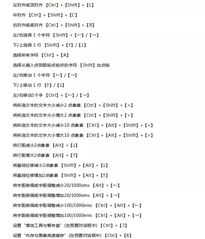 ps快捷键哪里设置,ps前进一步快捷键