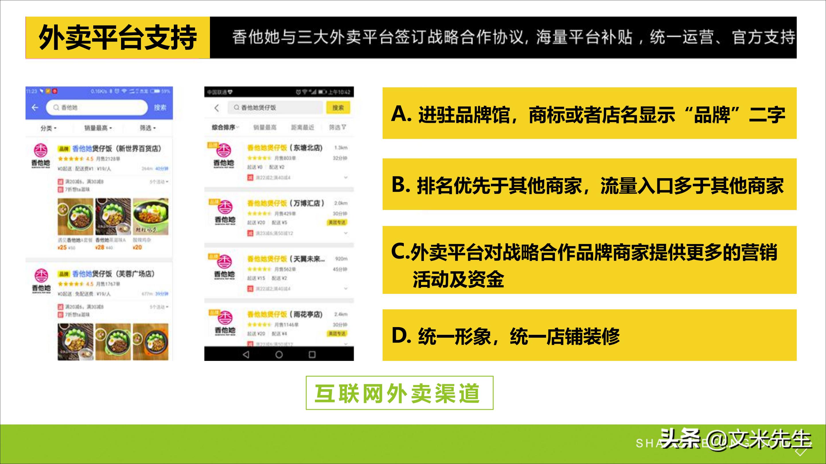 连锁加盟重点,如何打造连锁加盟体系
