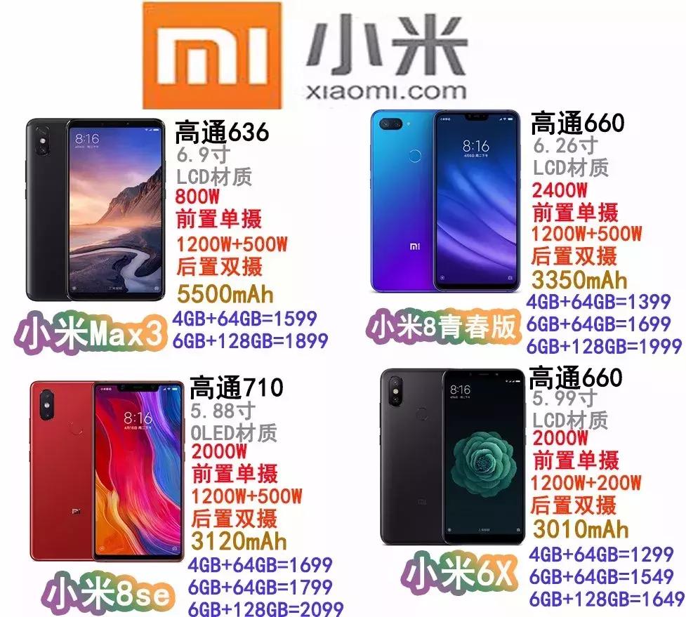 千元机和二手旗舰机哪个划算,千元机划算还是性能机划算