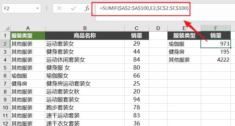 excelsumif函数跨表求和怎么用,sumifvlookup函数的使用方法