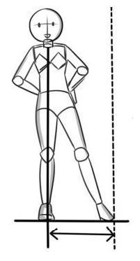 坐姿画动作技巧,如何画站立姿势