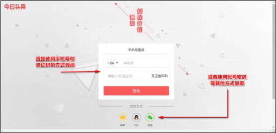 使用微头条教程,微头条操作教程