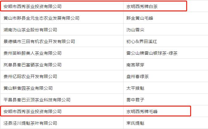 第七届亚太茶茗大奖特别金奖,第七届亚太茗茶大奖