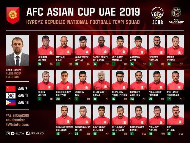 亚洲杯国足赢沙特,亚洲杯国足今晚能赢吗