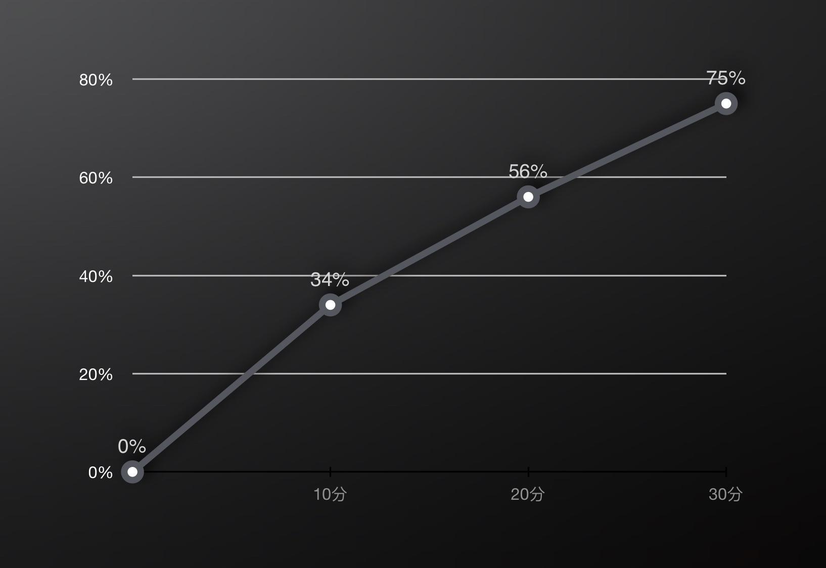 最终幻想最新手游,觉醒手游和最终幻想手游