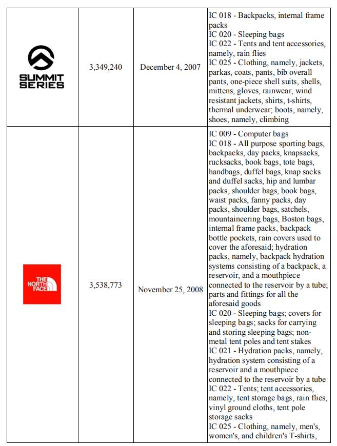 侵权系列球鞋有哪些,品牌鞋子侵权怎么处理