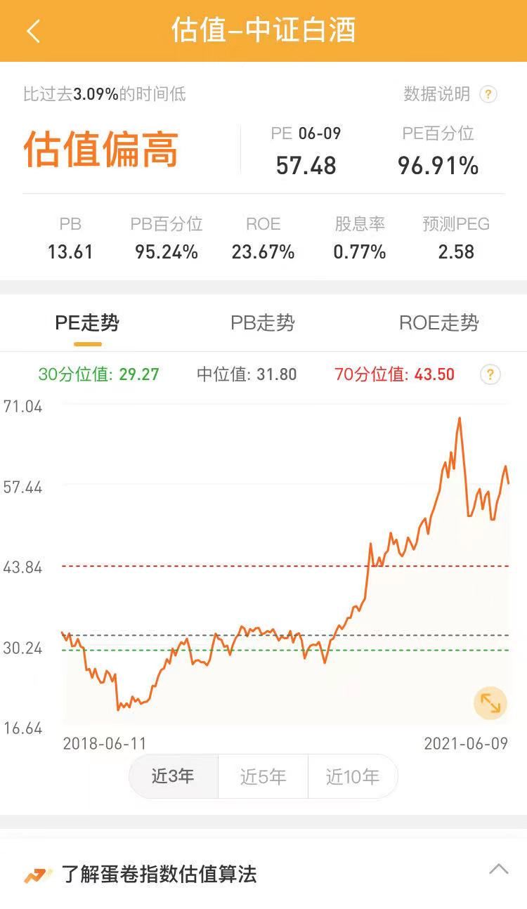 别骗自己了你真的会被骗吗,别骗自己了