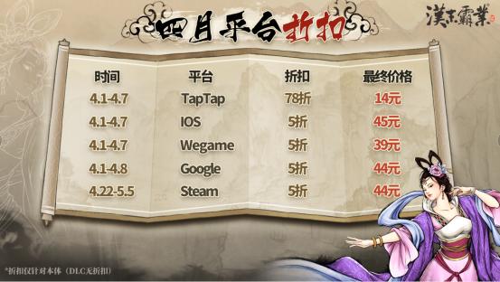 三国志汉末霸业免费版和付费版,汉末霸业iosappstore是付费版吗