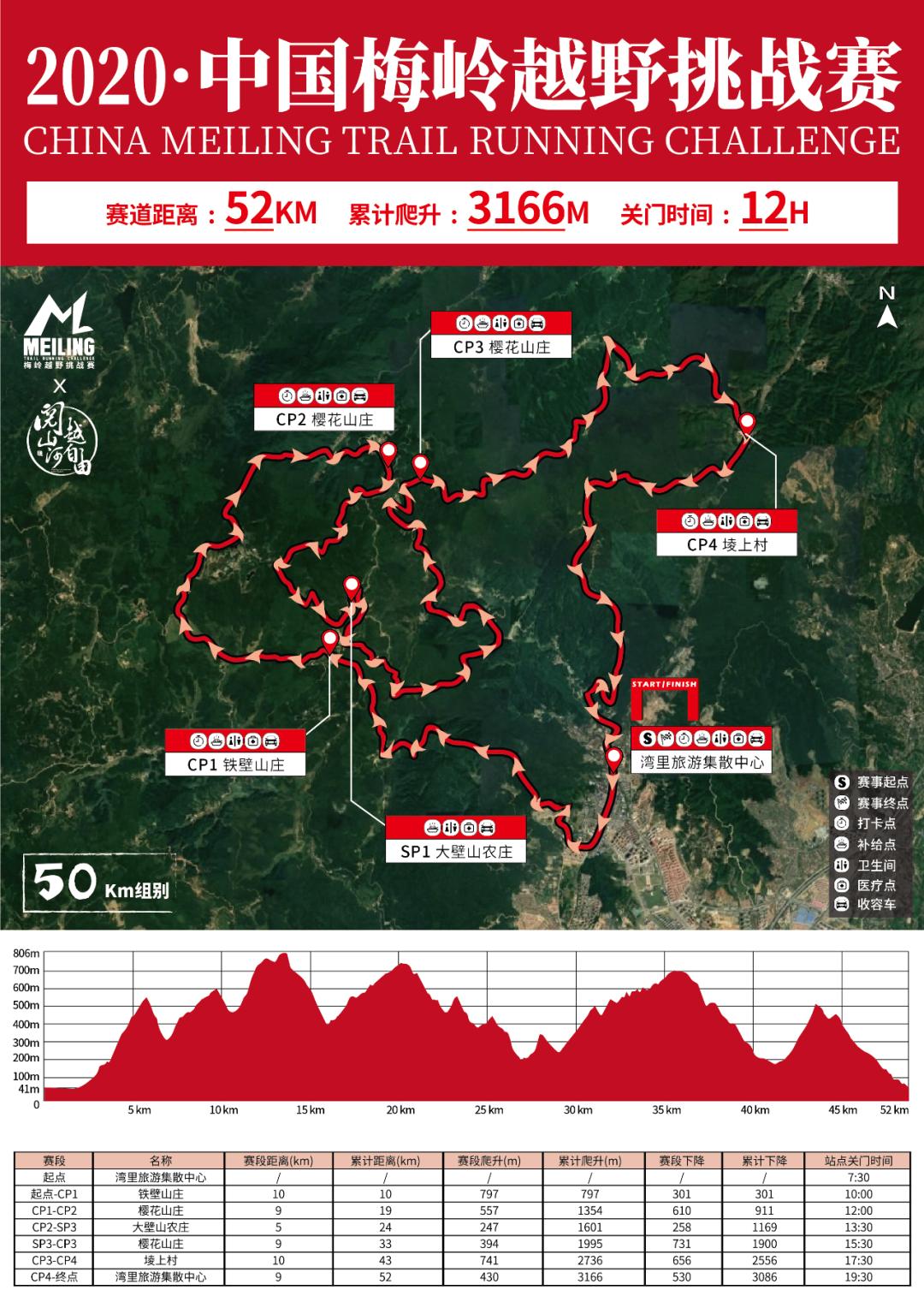 中国梅岭越野比赛视频,2019中国梅岭国际越野挑战赛成绩
