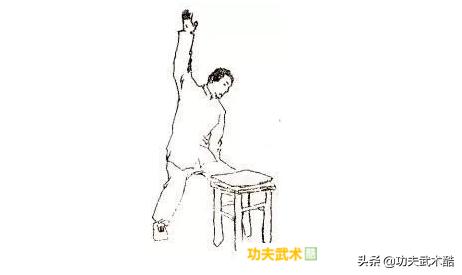 12个点穴法让你受用终生,点穴秘籍怎么学