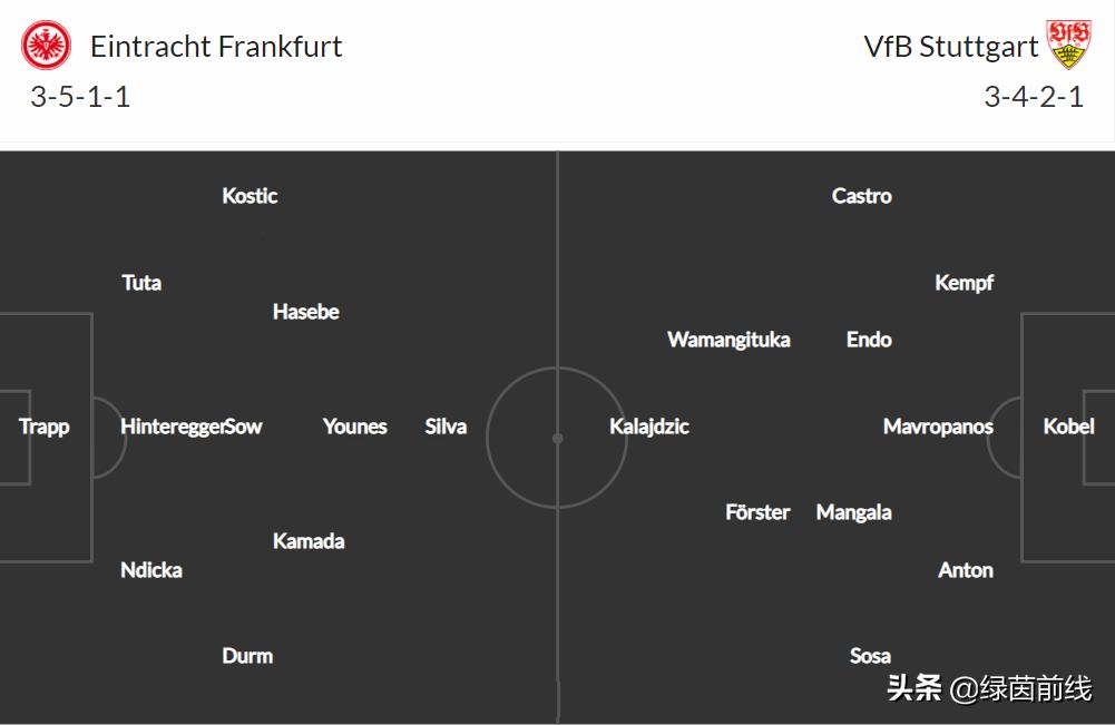 周六比赛预测疲惫拜仁主场难大胜,周六拜仁慕尼黑vs多特蒙德
