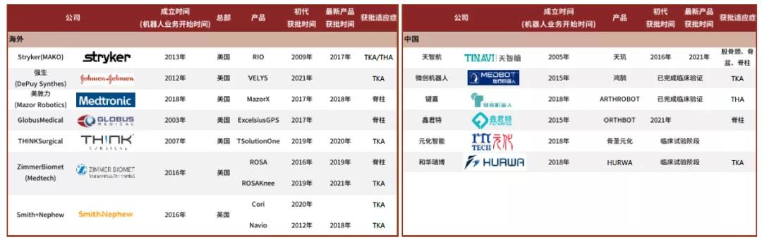 中金机器人,中金切粒机