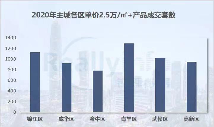 为什么要建成渝双城经济圈,成渝双城经济圈规划纲要公布